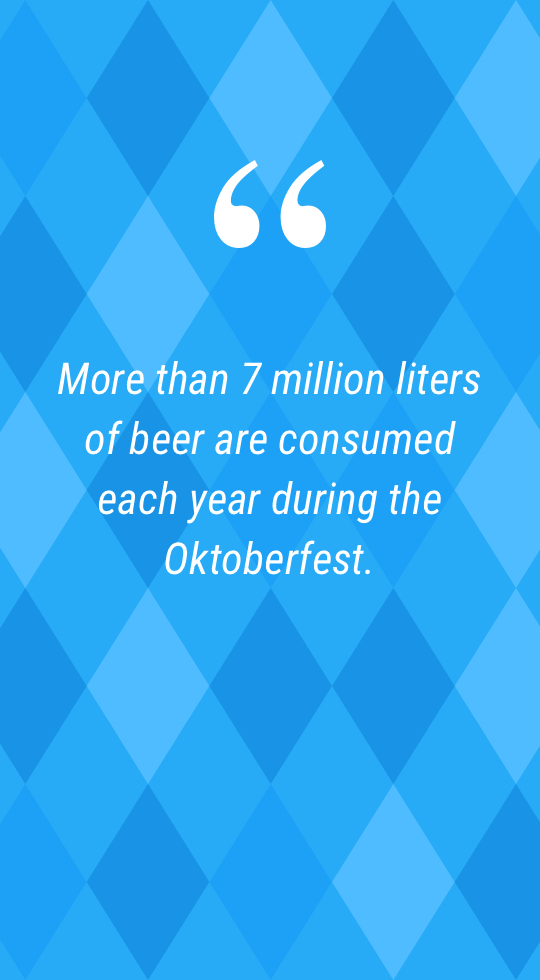 Oktoberfest 7 millions